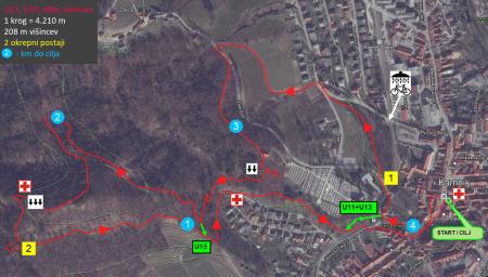 Pomembne informacije za 25. XCO kamnik (2)